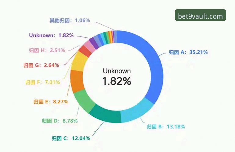 bet9网址 Bet9官方平台 vs 竞品平台:中国用户如何选择更优体验?